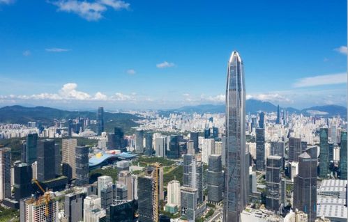 房企市值缩水8000亿背后的逻辑 强监管下的行业涅槃与马云的长期主义视角